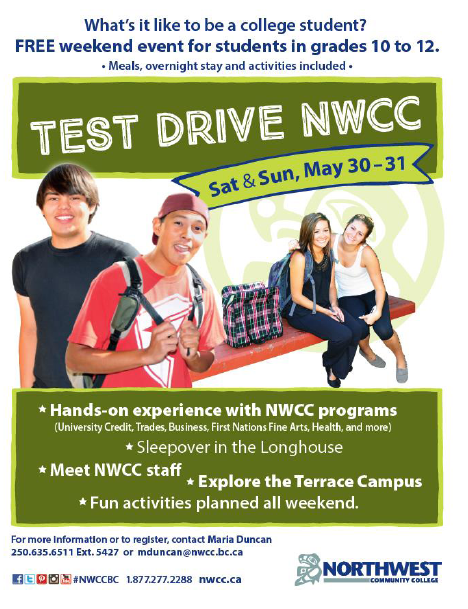 Test Drive NWCC!