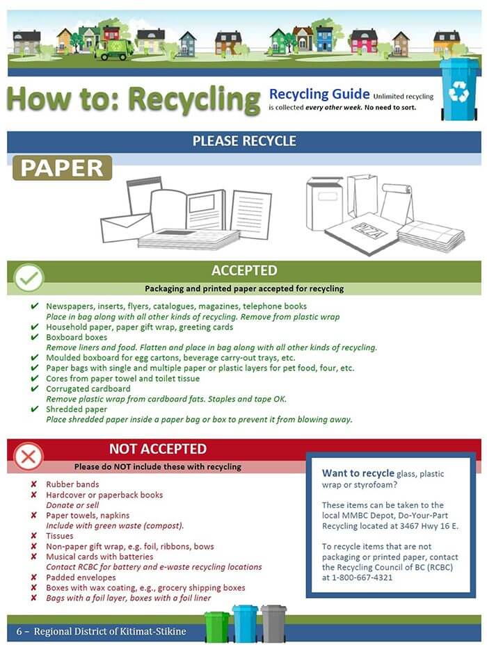 How to: Recycling