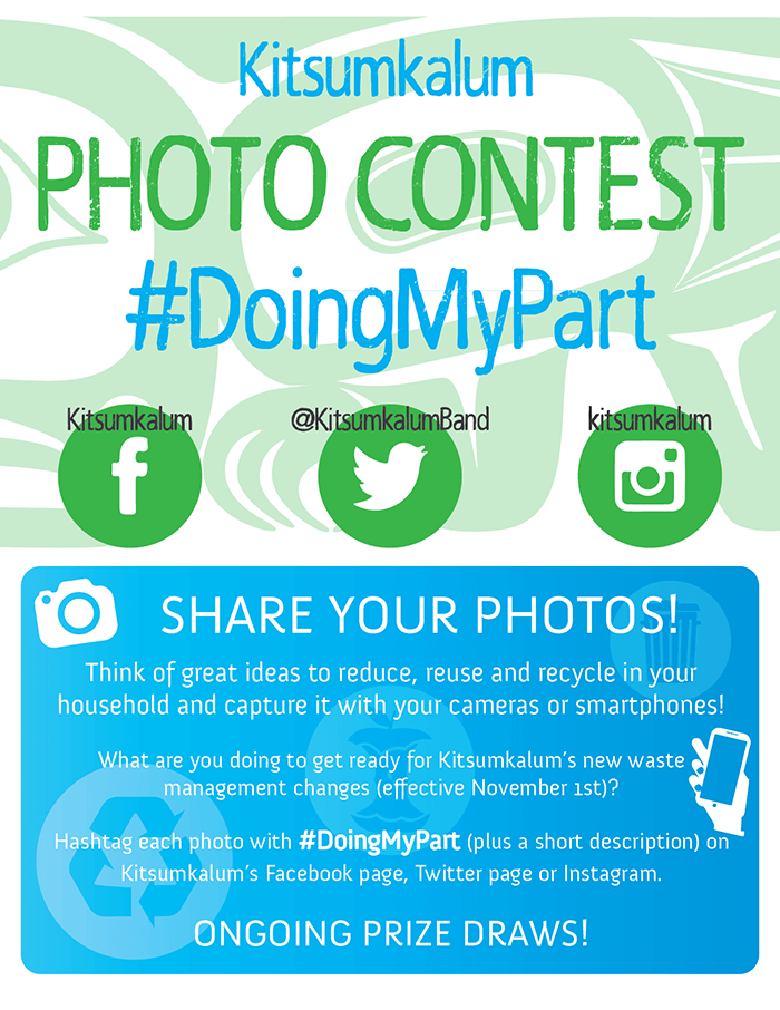 #DoingMyPart Photo Contest