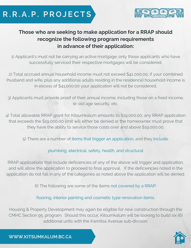 R.R.A.P. – Considerations for Your Application