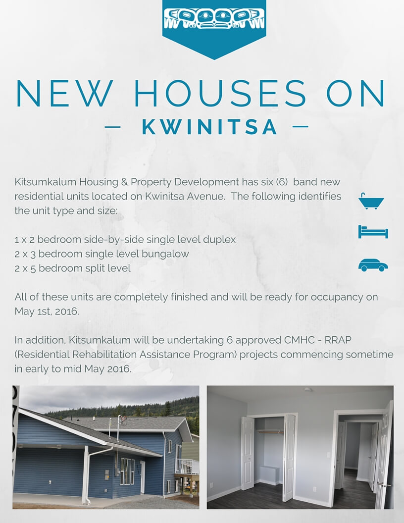 New Houses on Kwinitsa!