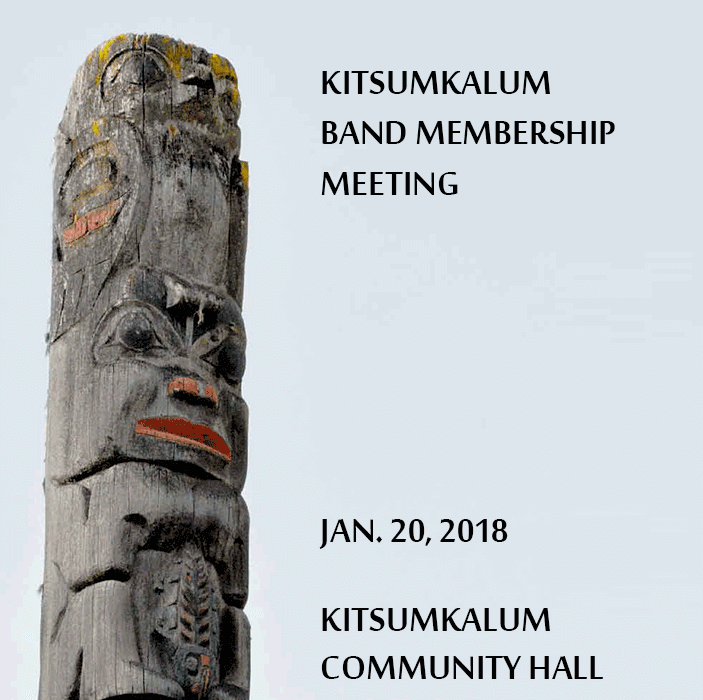 **REMINDER** Jan. 20, Membership Meeting – Accepting band transfers -10am start