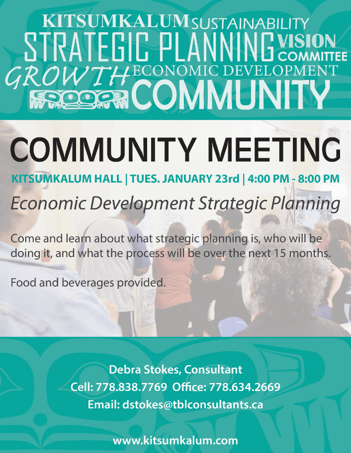 Community Meeting Jan. 23 – Strategic Planning