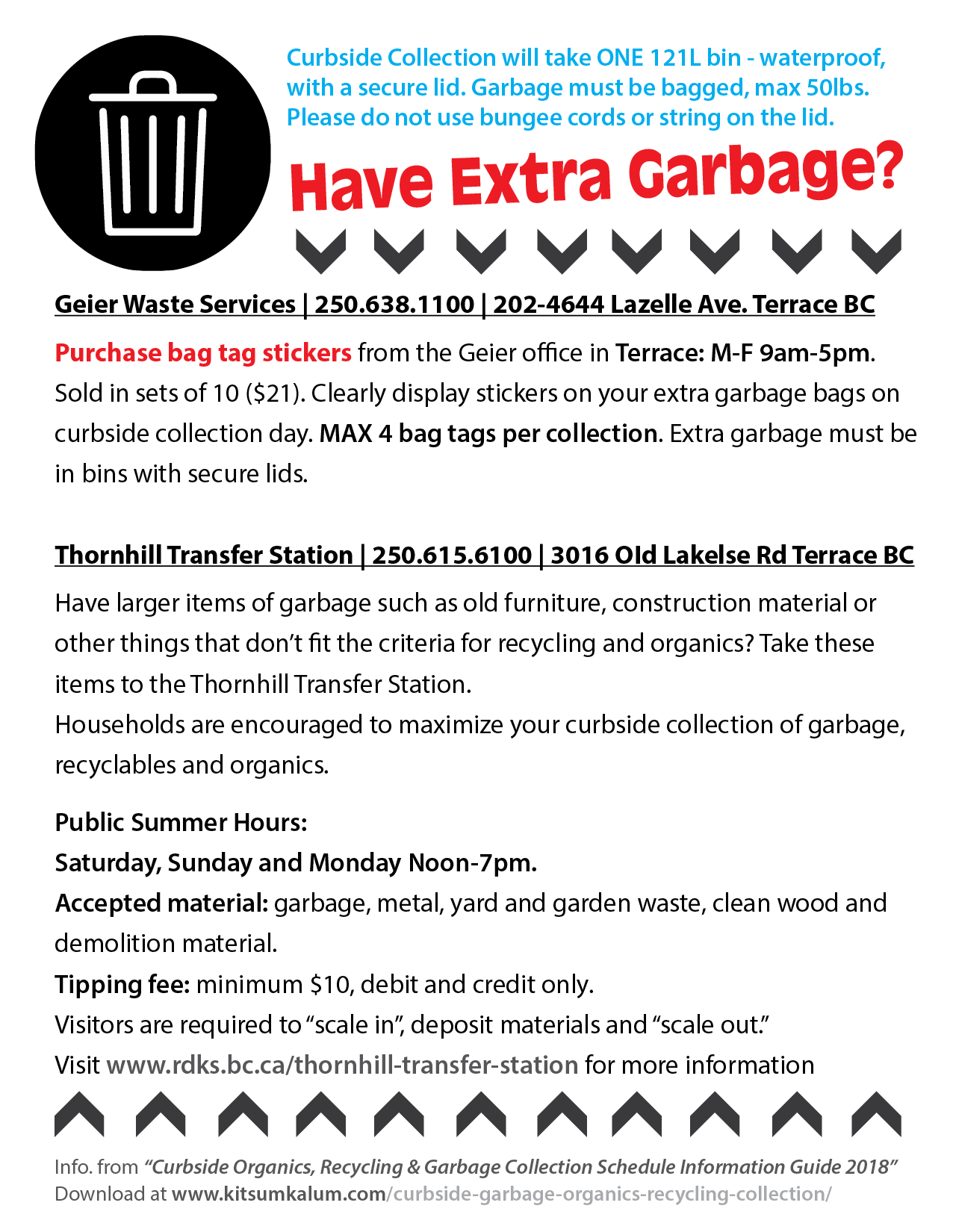 Have Extra Garbage?