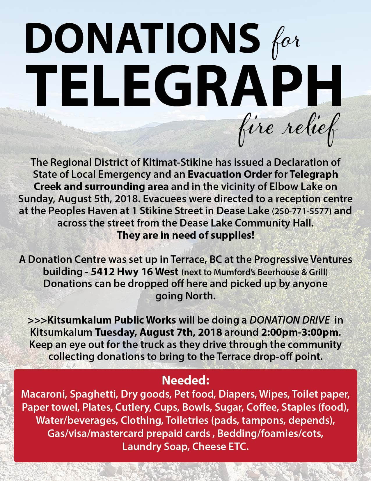Donations Needed for Telegraph Fire Relief