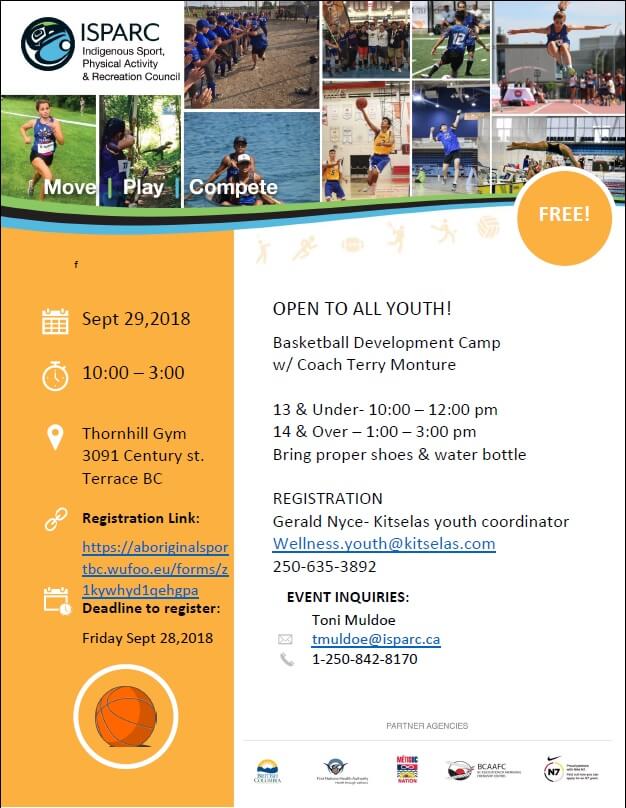 Register for Youth Basketball Camp