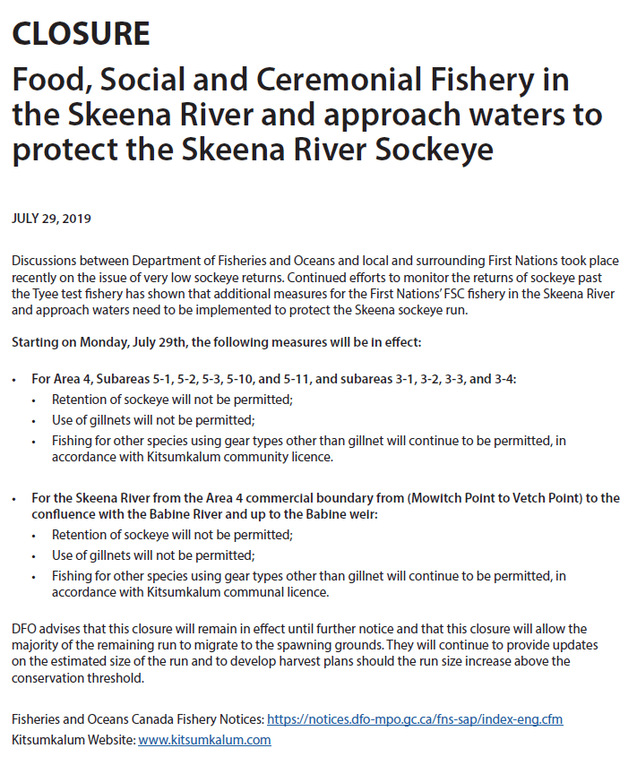 CLOSURE: Food, Social and Ceremonial Fishery in the Skeena River and approach waters to protect the Skeena River Sockeye