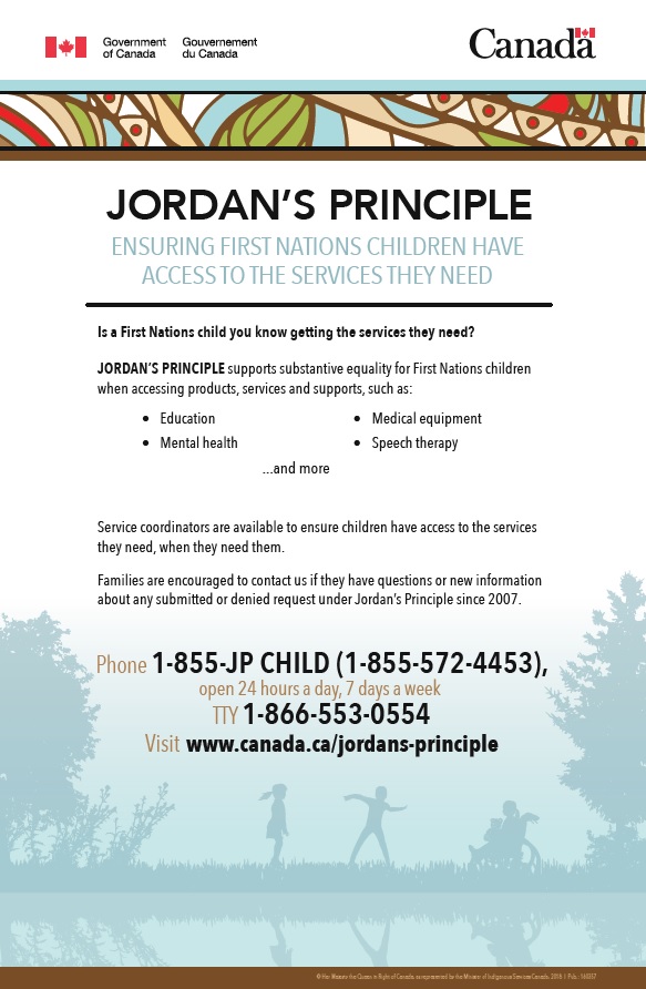 Accessing Jordan’s Principle