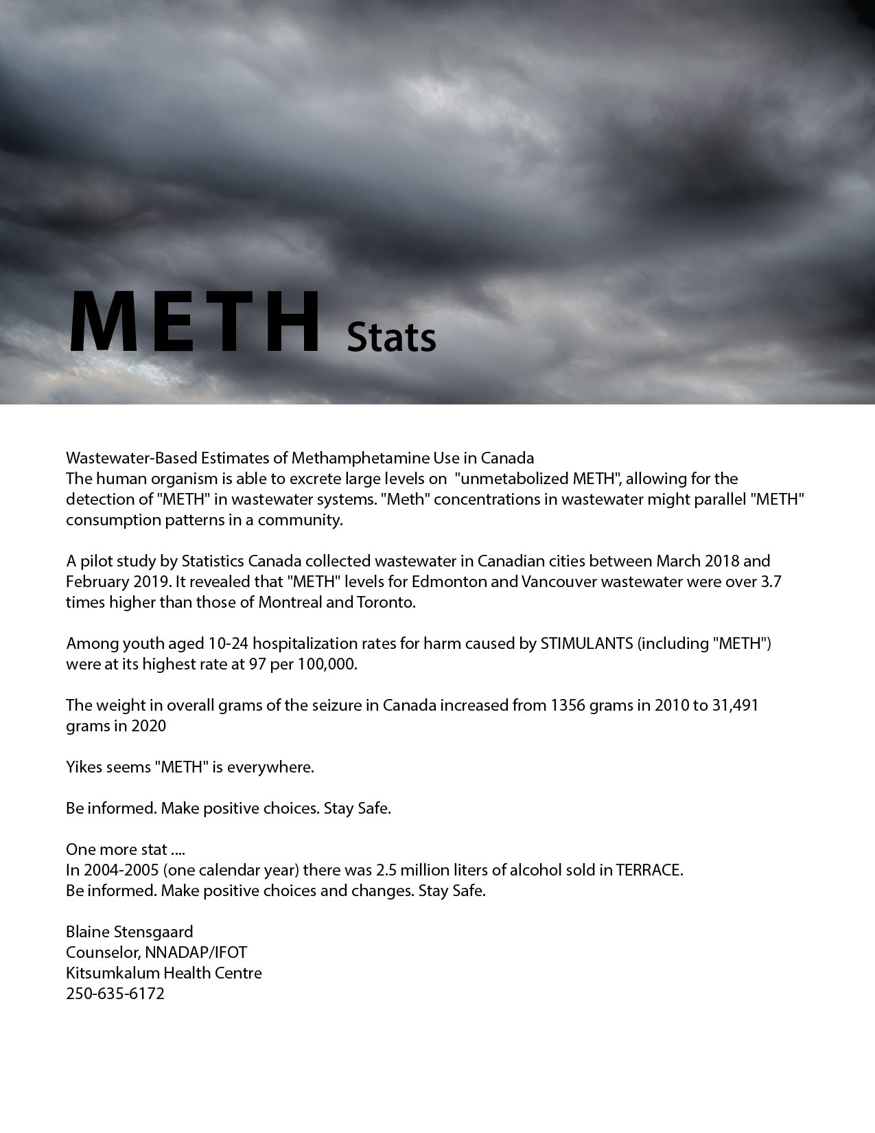 Meth Stats