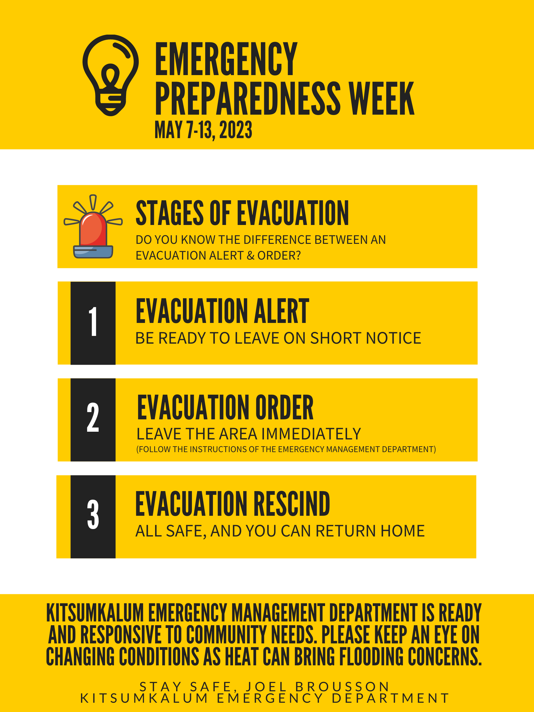 Emergency Preparedness Week May 713, 2023