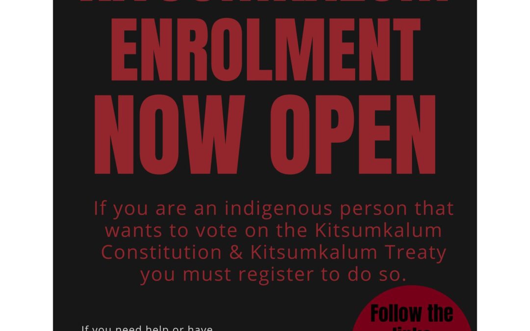 Kitsumkalum Treaty Events (Jan/Feb)